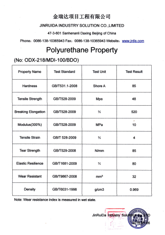 Polyurethane Property Certificate