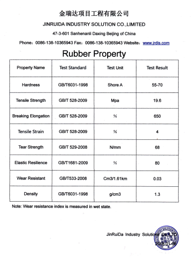 Rubber Property Certificate